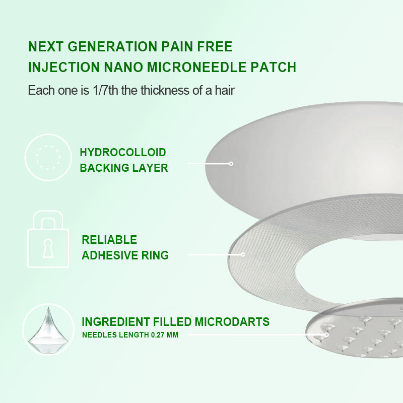 👩‍⚕️New 2026 Upgrade:  𝑮𝑭𝑶𝑼𝑲® 𝑩𝒆𝒓𝑏𝘦𝘳𝑖𝗇𝒆 𝟲-𝗶𝙣-𝟏 𝑁𝑎𝑛𝑜 𝘔𝘪𝘤𝘳𝘰𝘯𝘦𝘦𝘥𝘭𝘦 𝖯𝚊𝗍𝖼𝗁 with Science-Backed Formula