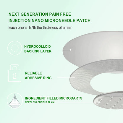 👩‍⚕️New 2026 Upgrade:  𝑮𝑭𝑶𝑼𝑲® 𝑩𝒆𝒓𝑏𝘦𝘳𝑖𝗇𝒆 𝟲-𝗶𝙣-𝟏 𝑁𝑎𝑛𝑜 𝘔𝘪𝘤𝘳𝘰𝘯𝘦𝘦𝘥𝘭𝘦 𝖯𝚊𝗍𝖼𝗁 with Science-Backed Formula