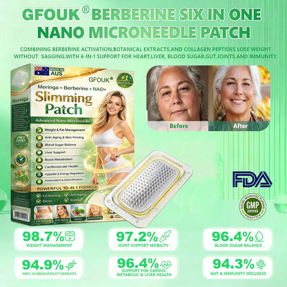 👩‍⚕️New 2026 Upgrade:  𝑮𝑭𝑶𝑼𝑲® 𝑩𝒆𝒓𝑏𝘦𝘳𝑖𝗇𝒆 𝟲-𝗶𝙣-𝟏 𝑁𝑎𝑛𝑜 𝘔𝘪𝘤𝘳𝘰𝘯𝘦𝘦𝘥𝘭𝘦 𝖯𝚊𝗍𝖼𝗁 with Science-Backed Formula