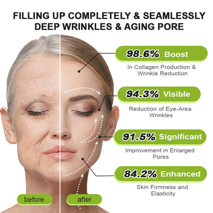 🇦🇺Made and shipped from Australia 🤍Rolimey® Botox & Vita-A Retinol Shot Wrinkle-Lift Tightening cream - Last Day Promotion 70% OFF