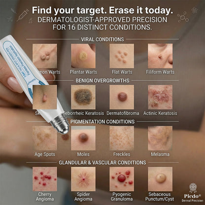 🍇Rolimey® 7-Day Roll-On for Skin Spots and Skin Tags – Pain-Free & Scar-Free