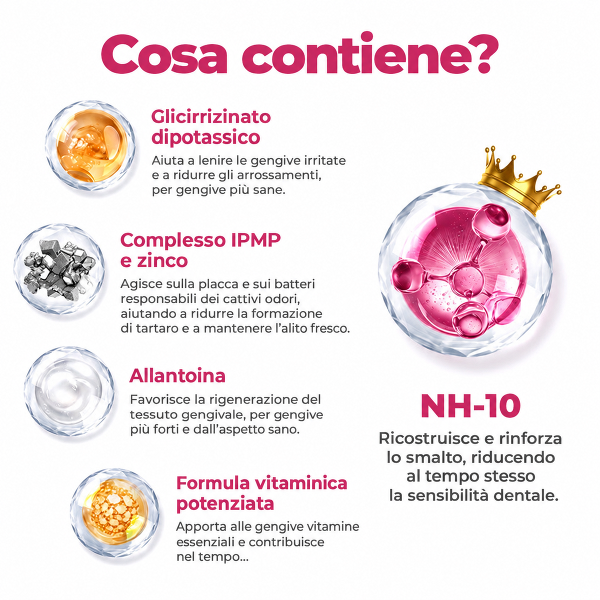 🧑‍⚕️ Rolimey® DenPerm – Gel remineralizzante per smalto e carie