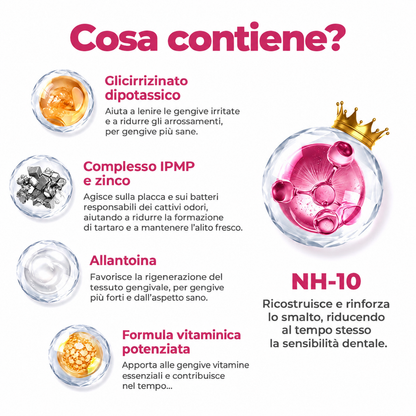 🧑‍⚕️ Rolimey® DenPerm – Gel remineralizzante per smalto e carie