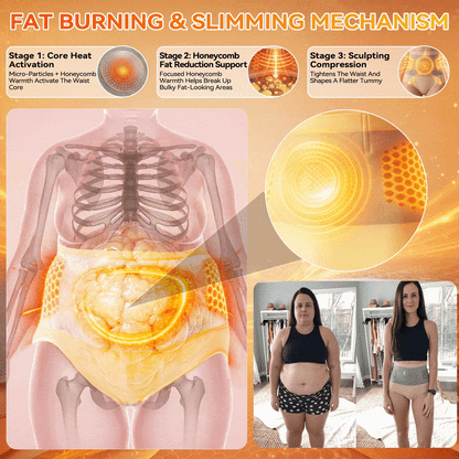 🔥🔥 GFOUK® 2026 Black Gold Luxury Edition | ⚡️ 4-in-1 Fat-Burning Shapewear Shorts with Moringa, Berberine & Sculpting Micro-Particle Technology