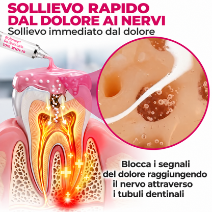 🧑‍⚕️ Rolimey® DenPerm – Gel remineralizzante per smalto e carie