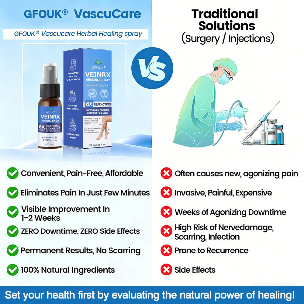 🇦🇺⌛✅🌿𝙂𝙁𝙊𝙐𝙆® VEINRX Healing Spray (Designed for Varicose veins, Spider veins, Deep vein Thrombosis, Chronic venous insufficiency, Venous ulcers, Thrombophlebitis and other venous issues)