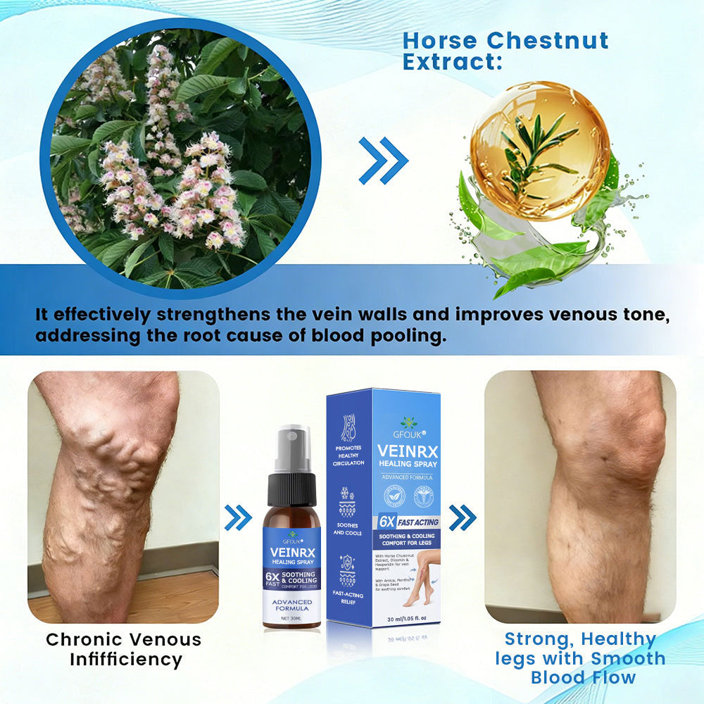 🇦🇺⌛✅🌿𝙂𝙁𝙊𝙐𝙆® VEINRX Healing Spray (Designed for Varicose veins, Spider veins, Deep vein Thrombosis, Chronic venous insufficiency, Venous ulcers, Thrombophlebitis and other venous issues)