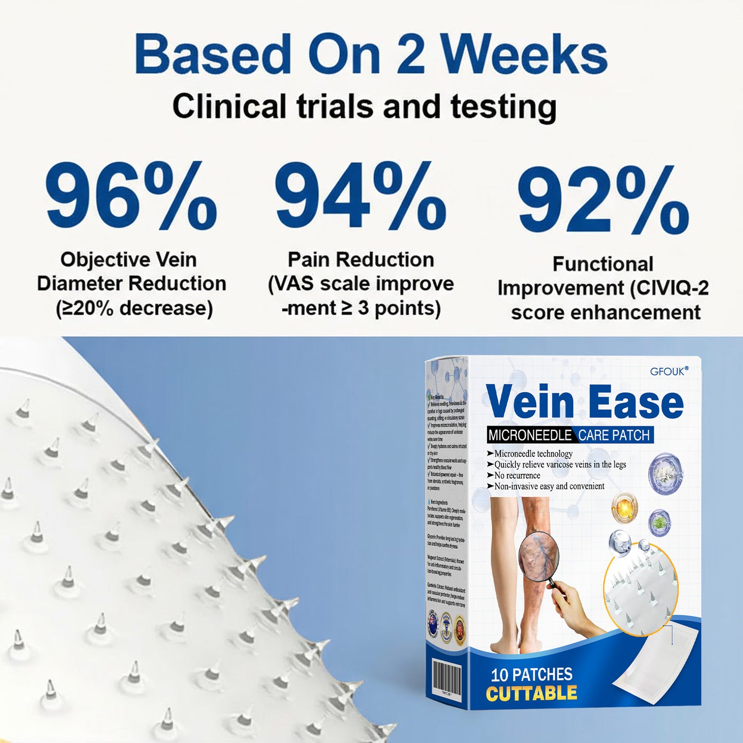 🇦🇺🩹✅GFOUK® VeinTarget Microneedle Patch⚡Instant Relief, Long-Term Results