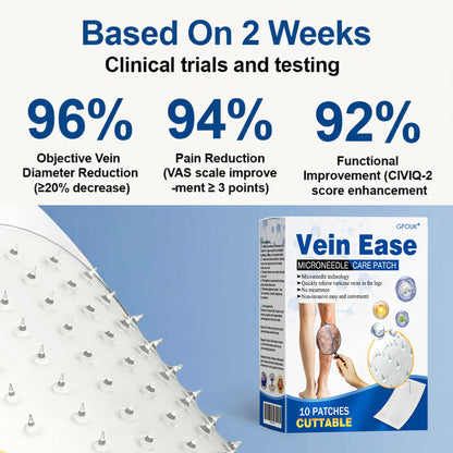 🇦🇺🩹✅GFOUK® VeinTarget Microneedle Patch⚡Instant Relief, Long-Term Results