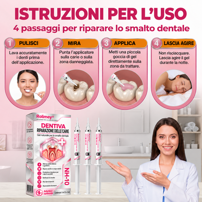 🧑‍⚕️ Rolimey® DenPerm – Gel remineralizzante per smalto e carie