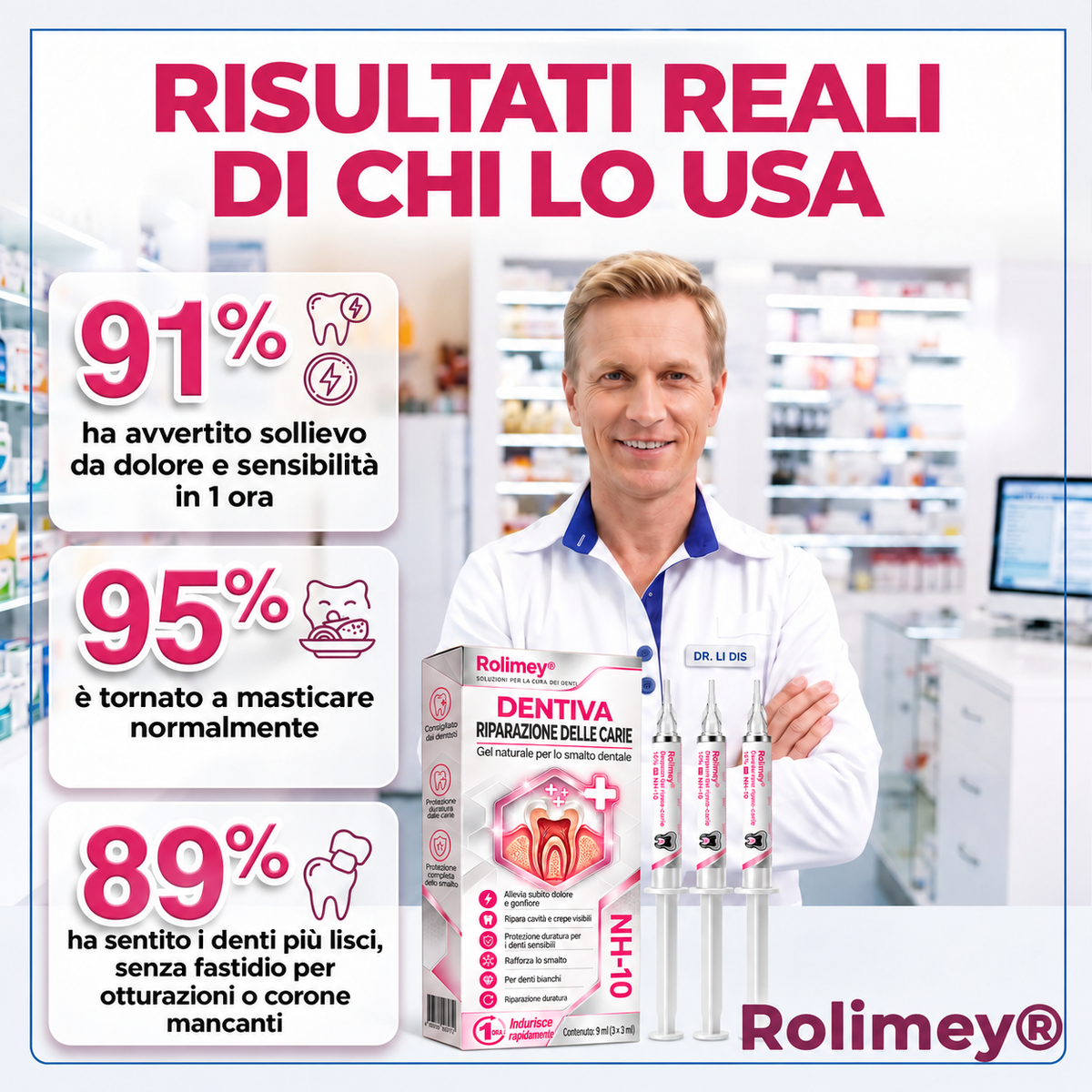 🧑‍⚕️ Rolimey® DenPerm – Gel remineralizzante per smalto e carie
