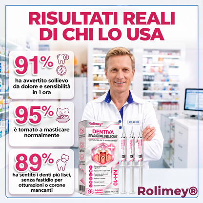 🧑‍⚕️ Rolimey® DenPerm – Gel remineralizzante per smalto e carie