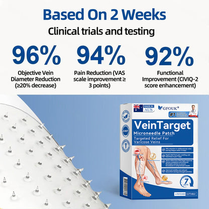 🇦🇺👨‍⚕️丨💗GFOUK® VeinTarget Microneedle Patch⚡Instant Relief, Long-Term Results