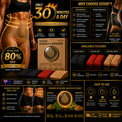 🔥🔥 GFOUK® 2026 Black Gold Luxury Edition | ⚡️ 4-in-1 Fat-Burning Shapewear Shorts with Moringa, Berberine & Sculpting Micro-Particle Technology