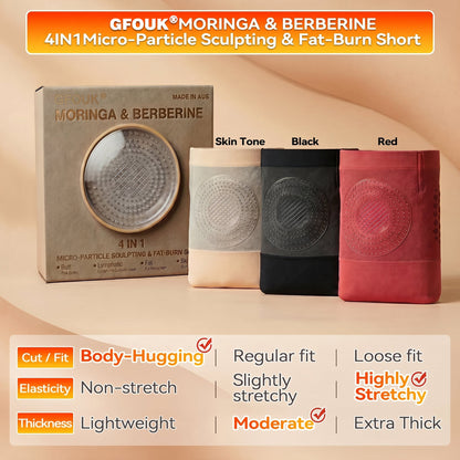 🌼𝐎𝐟𝐟𝐢𝐜𝐢𝐚𝐥 𝐁𝐫𝐚𝐧𝐝 𝐒𝐭𝐨𝐫𝐞 | GFOUK® 𝟐𝟎𝟐𝟔 𝐌𝐨𝐫𝐢𝐧𝐠𝐚 & 𝐁𝐞𝐫𝐛𝐞𝐫𝐢𝐧𝐞 𝟒-𝐈𝐧-𝟏 𝐌𝐢𝐜𝐫𝐨-𝐏𝐚𝐫𝐭𝐢𝐜𝐥𝐞 𝐒𝐜𝐮𝐥𝐩𝐭𝐢𝐧𝐠 & 𝐅𝐚𝐭-𝐁𝐮𝐫𝐧 𝐒𝐡𝐨𝐫𝐭𝐬