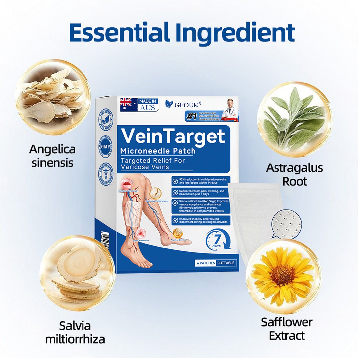 🇦🇺👨‍⚕️丨💗GFOUK® VeinTarget Microneedle Patch⚡Instant Relief, Long-Term Results
