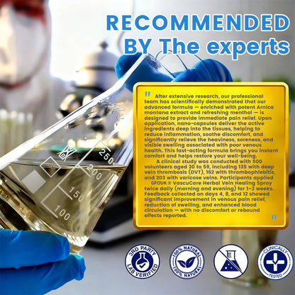🇦🇺⌛✅🌿𝙂𝙁𝙊𝙐𝙆® VEINRX Healing Spray (Designed for Varicose veins, Spider veins, Deep vein Thrombosis, Chronic venous insufficiency, Venous ulcers, Thrombophlebitis and other venous issues)